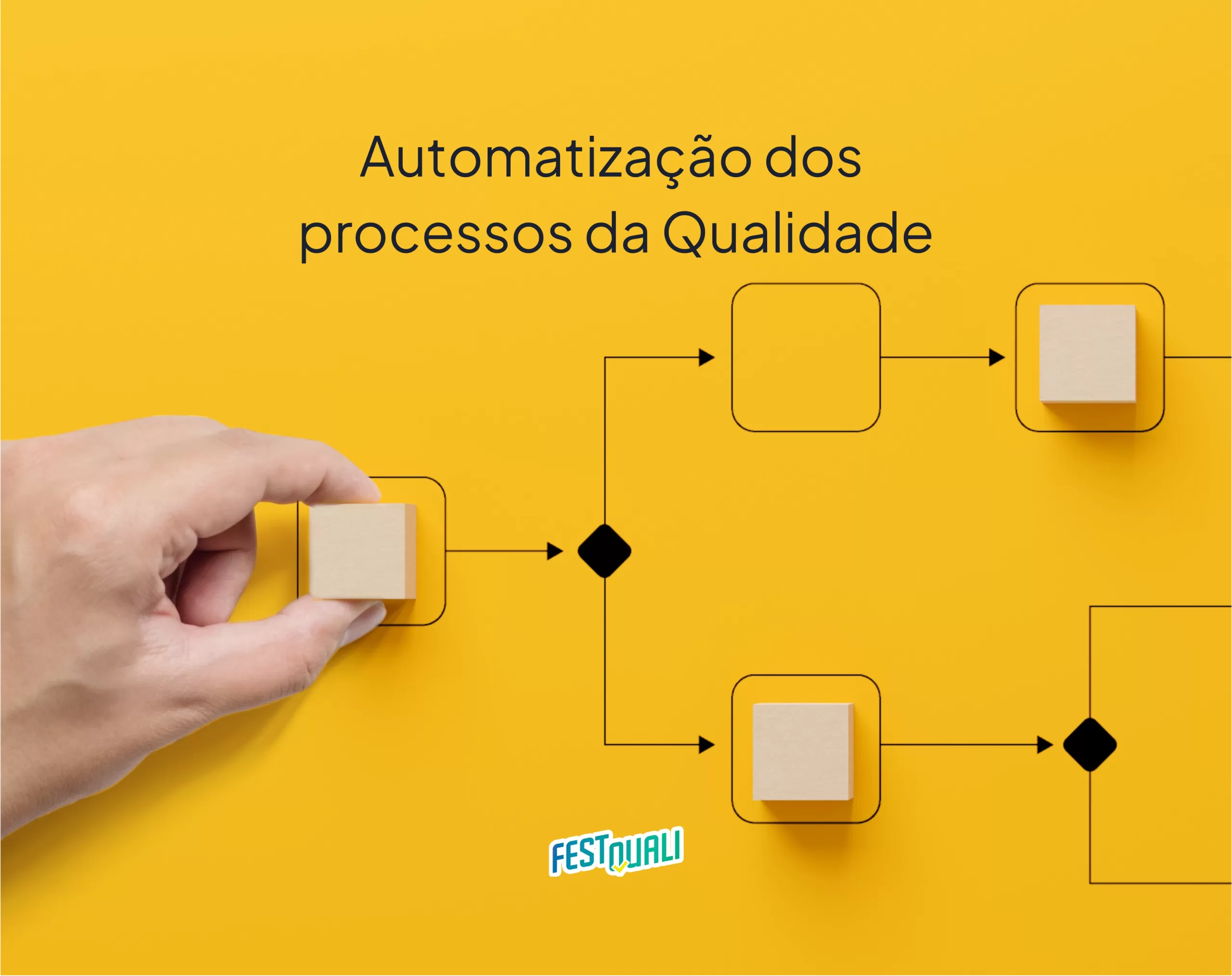 Automatização dos processos da Qualidade