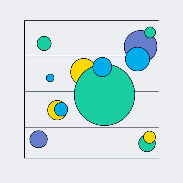 Diagrama de Dispersão