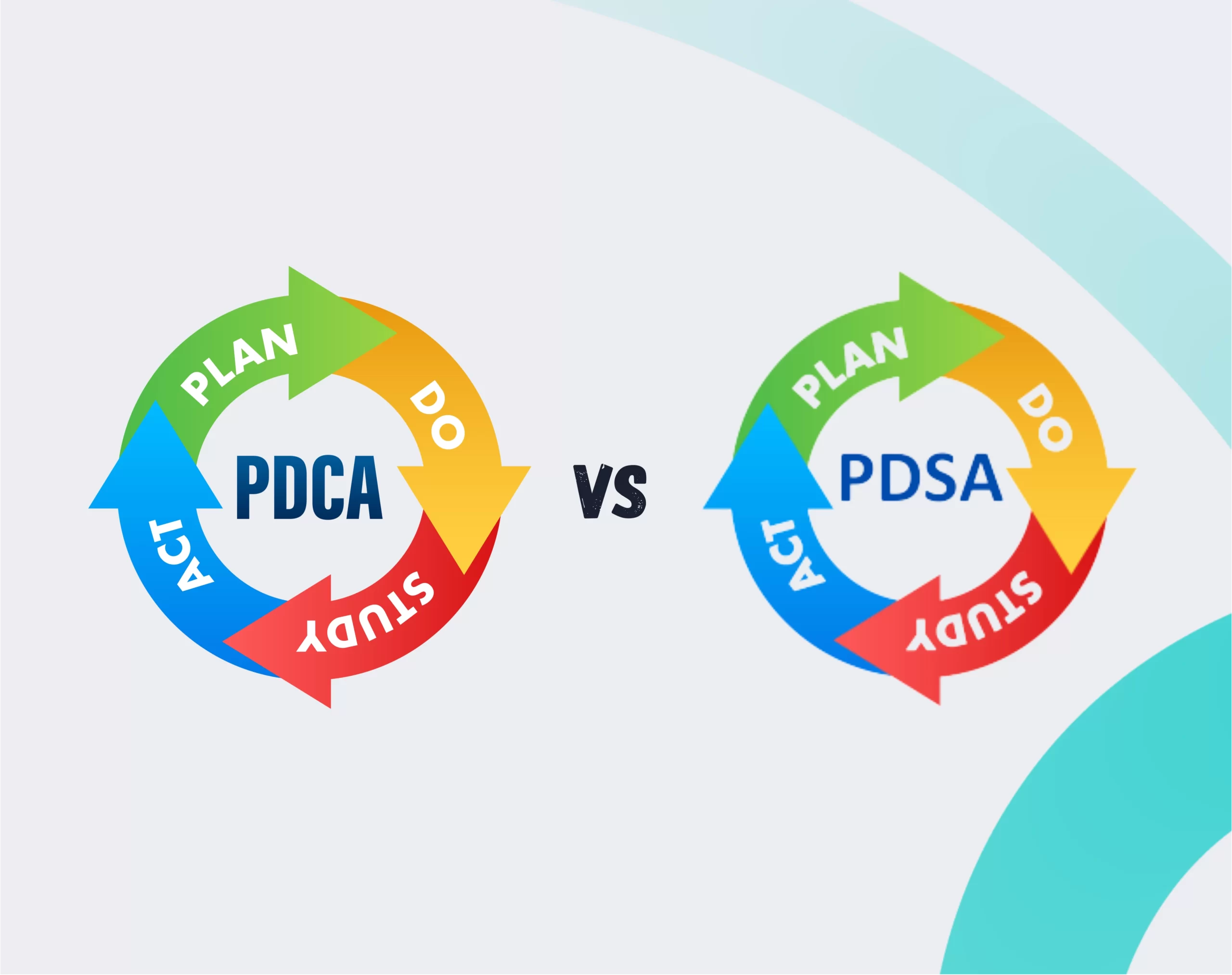 PDCA e PDSA